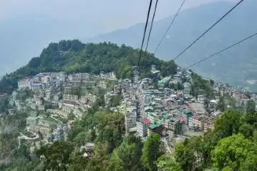 hidden gems of Gangtok